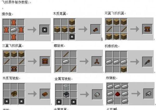 我的世界安防监控如何合成？合成的材料有哪些？
