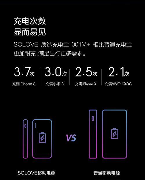 充电器制作电解器的步骤是什么？