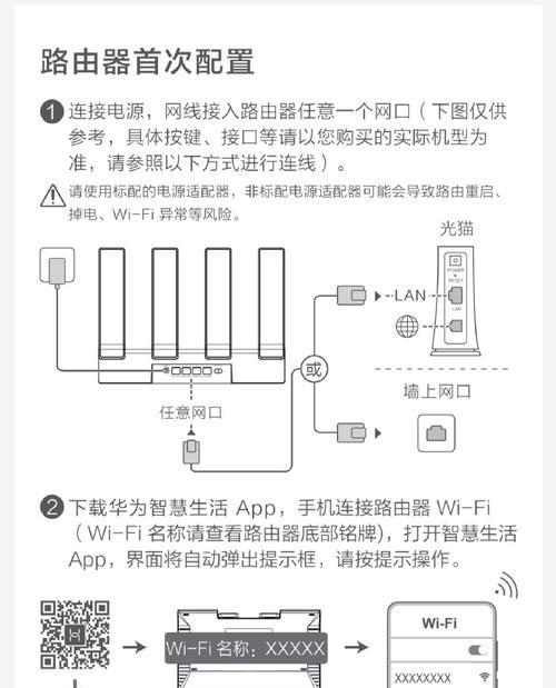 路由器小柜的正确名称是什么？