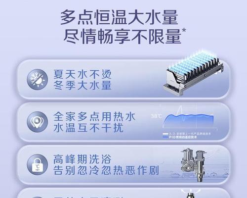 史密斯热水器使用的管道类型是什么？