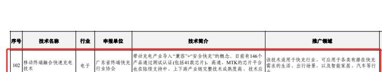快速充电技术是如何工作的？