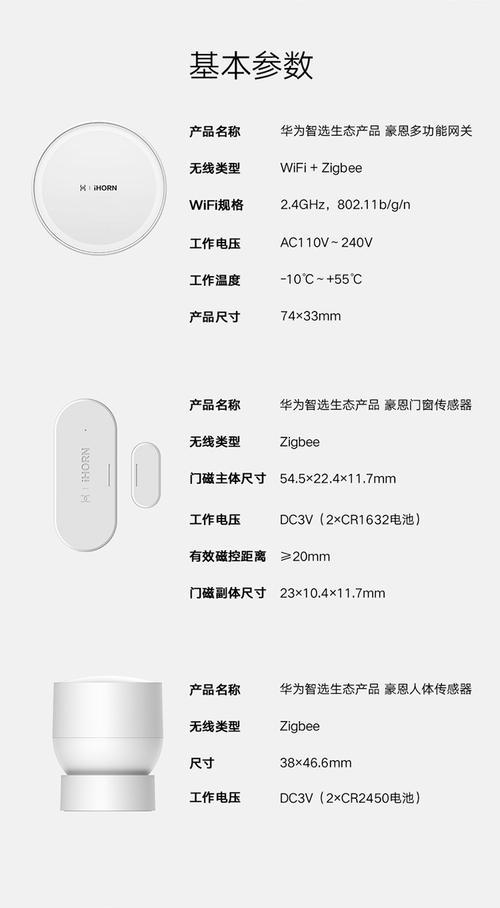 华为网关多线设置方法是什么？设置后有哪些好处？