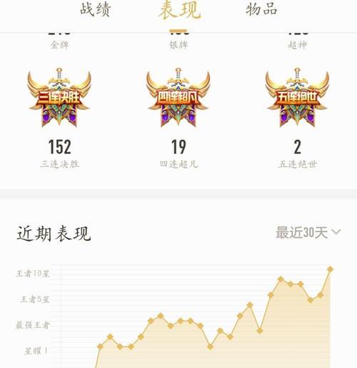手机共享的网络怎么打不了王者？问题出在哪里？