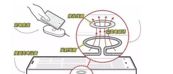 700瓦充电器的电流是多少？