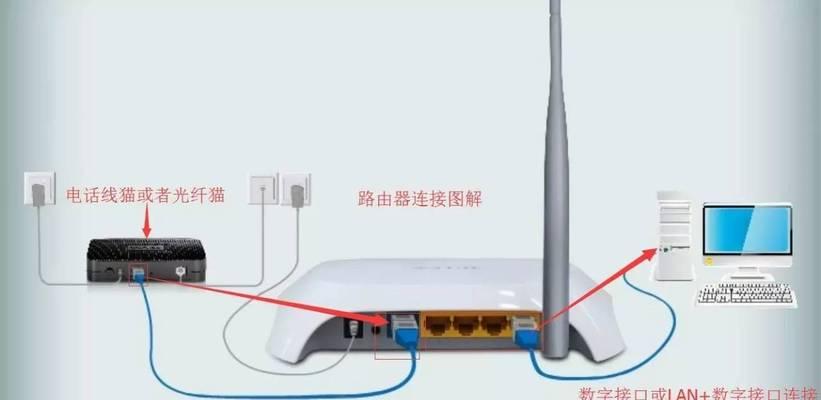 宽带路由器桥接方法是什么？如何正确设置？