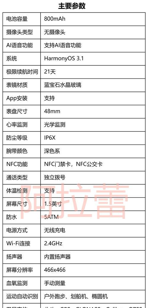 想购买智能手表但不知如何选择怎么办？