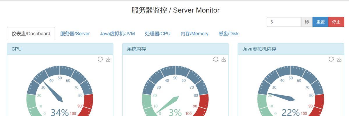 监控服务器磁盘使用情况的方法是什么？