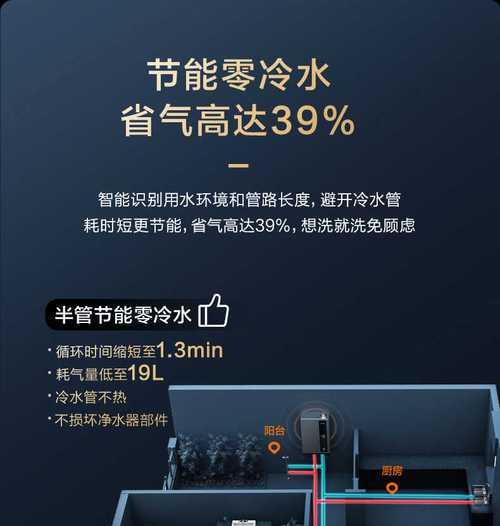 零冷水热水器如何设置出热水？