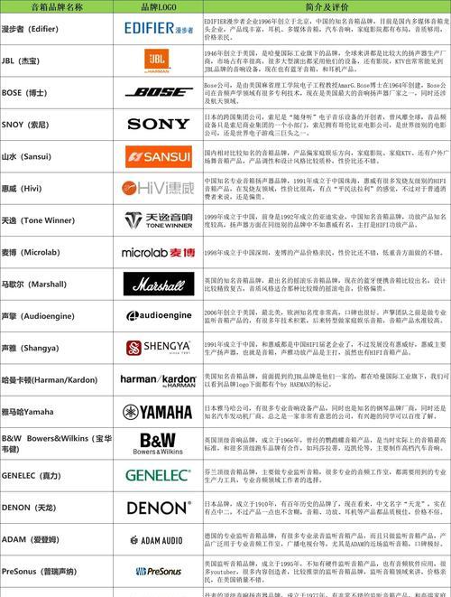 收银音箱要怎么复读？操作步骤和常见问题解答是什么？