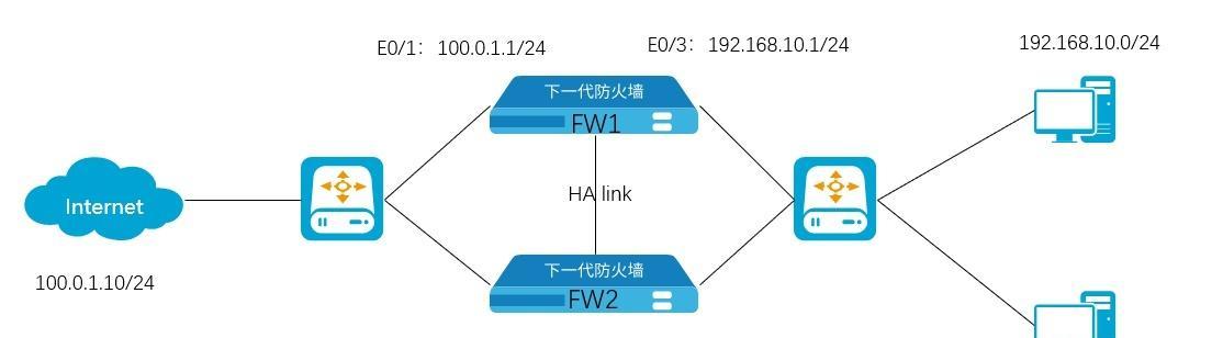 货车网关打开位置在哪里？打开货车网关的步骤是什么？