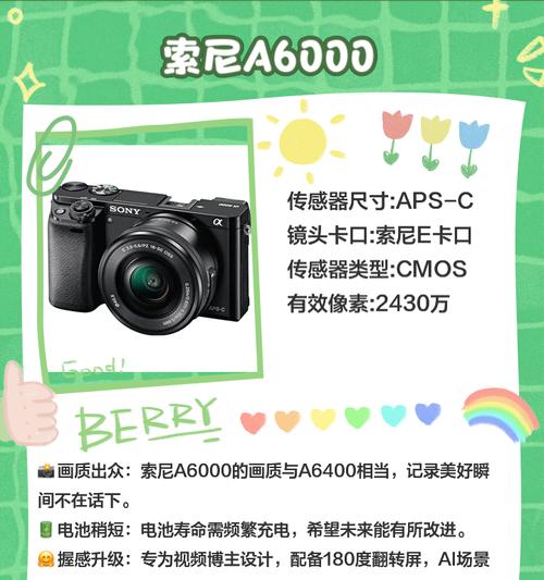索尼相机视频格式具体含义是什么？
