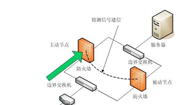 华为电脑关闭防火墙的步骤是什么？