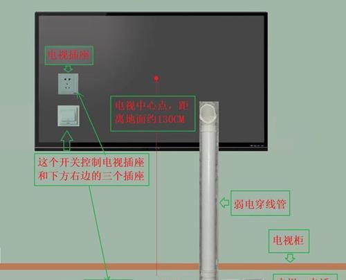 电视线机顶盒线收纳盒拆卸方法是什么？拆卸时应注意什么？