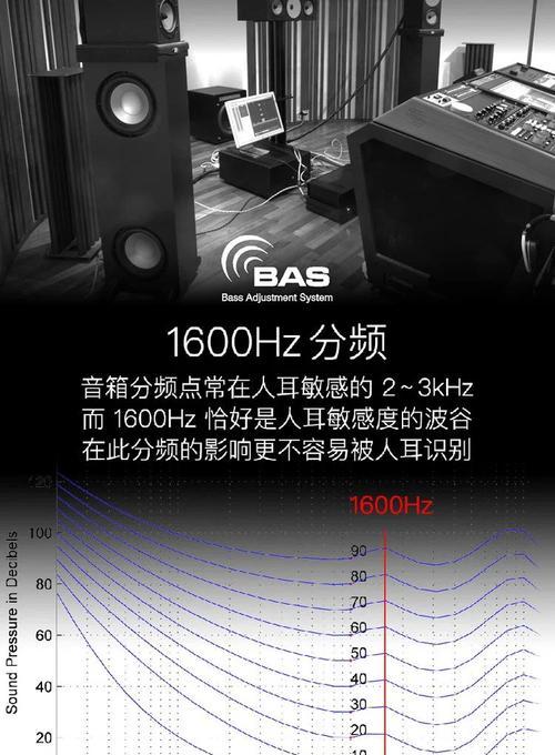可调混音音箱使用方法是什么？