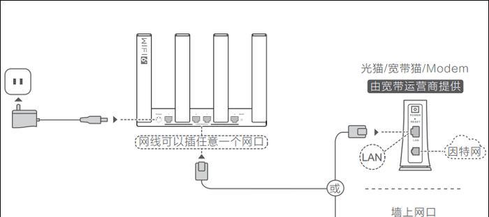 纯路由器华为的设置方法是什么？有哪些设置技巧？