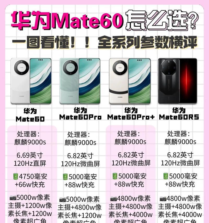 抖音在华为电脑上如何开启高帧播放？设置步骤是怎样的？