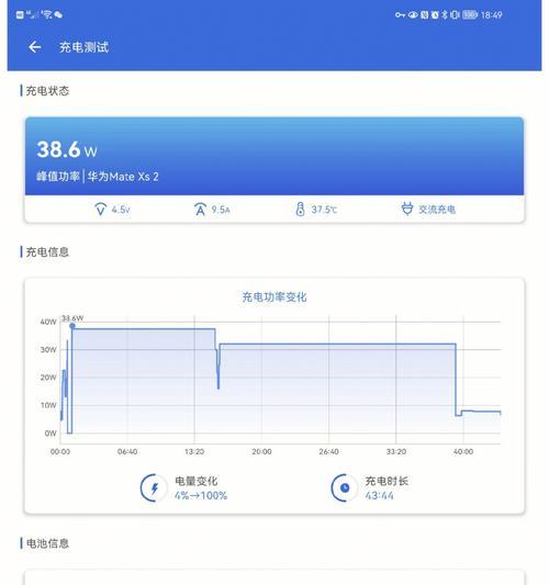 充电器电性能测试方法是什么？测试结果不达标怎么办？