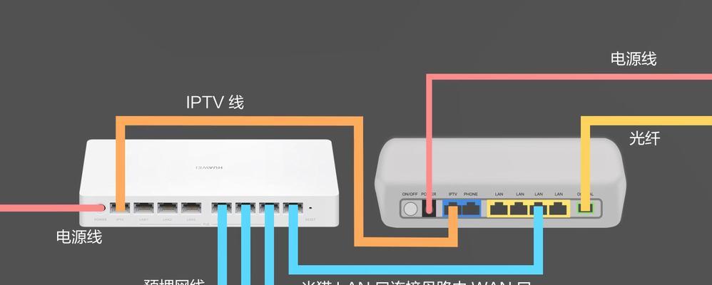 电视有线接口怎么接路由器？连接步骤是怎样的？