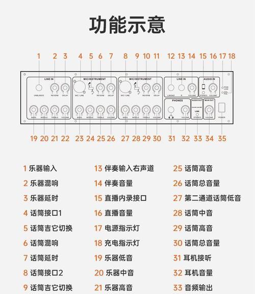 声控小助手音箱的连接方法是什么？