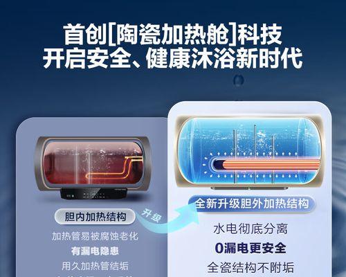 海尔热水器倾斜是否费电？原因是什么？