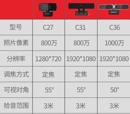 机顶盒半夜响怎么办啊视频？如何排查和解决机顶盒噪音问题？