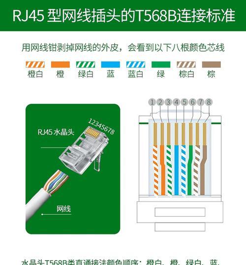 房间路由器如何连接网络面板？连接步骤是怎样的？