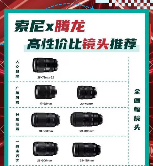 索尼相机国行与港版如何区分？购买时如何查询相机版本？
