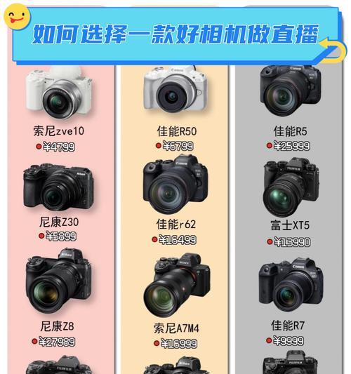 索尼zve10相机怎么关机？关机步骤是怎样的？