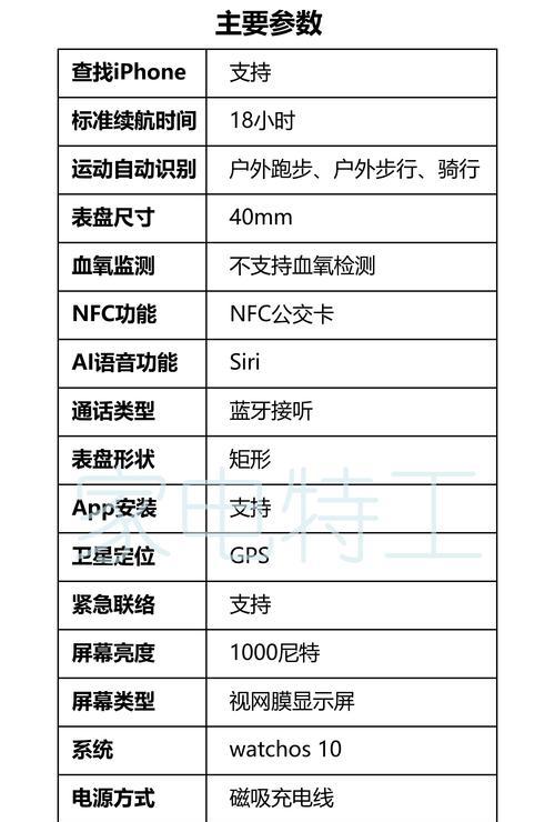 智能手表新闻查看功能及操作方法？