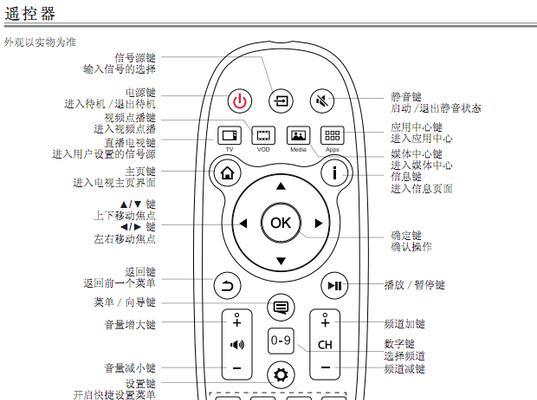 电信机顶盒升级卡住怎么办？如何解决？
