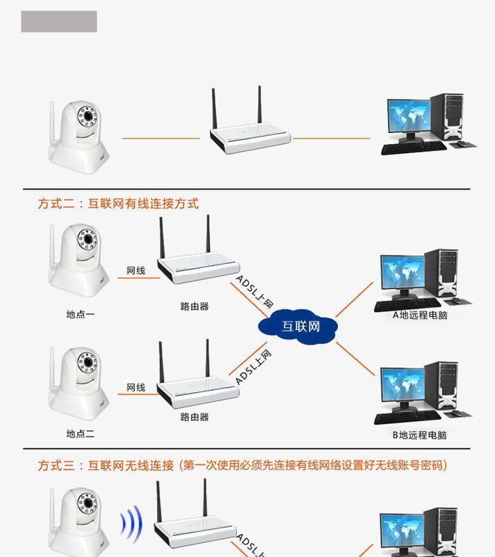 手机外摄像头看不见？如何检查和修复？