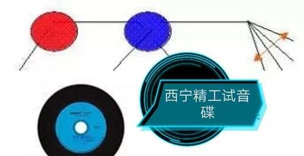 音箱试音直播操作步骤是什么？操作中应注意什么？
