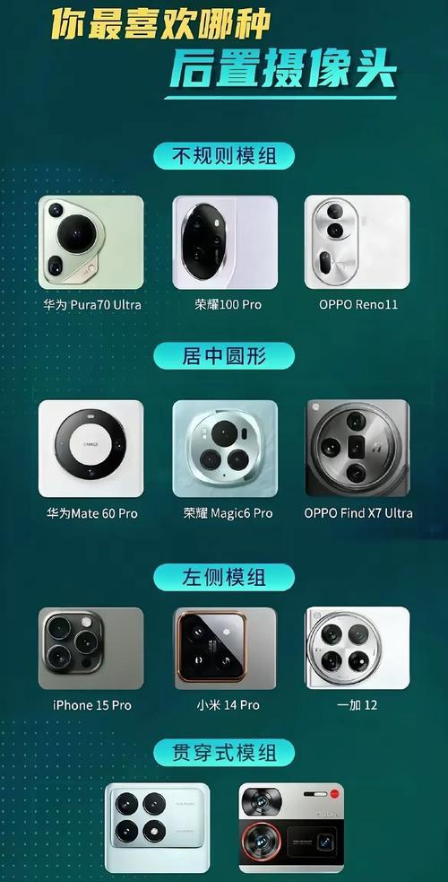 酒精清洁手机摄像头后模糊怎么办？
