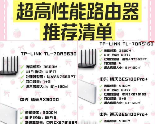 办公环境多孔路由器的选择标准是什么？