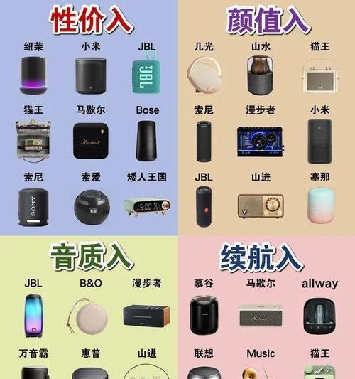 如何区分音箱的低音和高音？