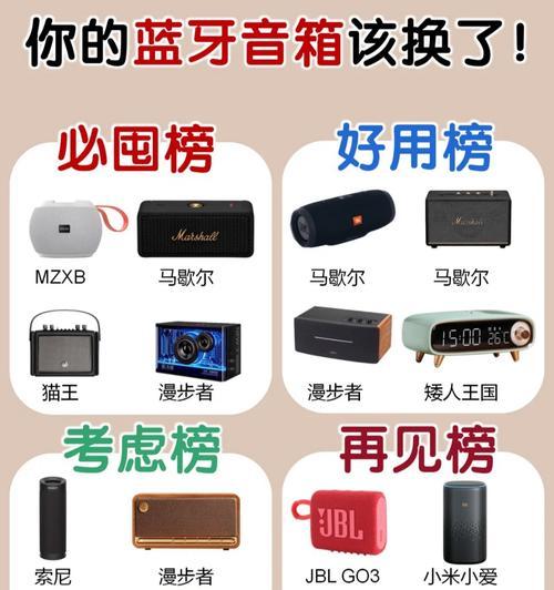 室内电视音箱怎么选？如何根据空间选择合适的音箱？