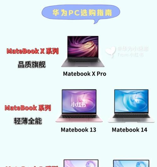 华为电脑保修如何检测？检测流程是怎样的？