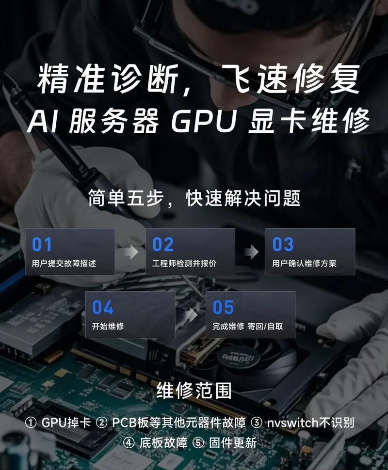 服务器显卡方案怎么看型号？如何选择合适的显卡？
