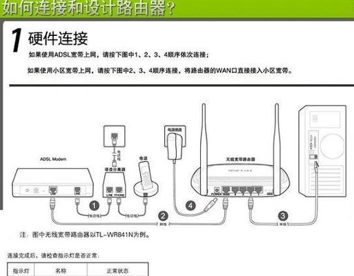 网口如何连接电脑使用路由器？连接步骤是什么？