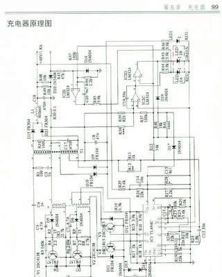 电动斗车快速充电器使用方法是什么？