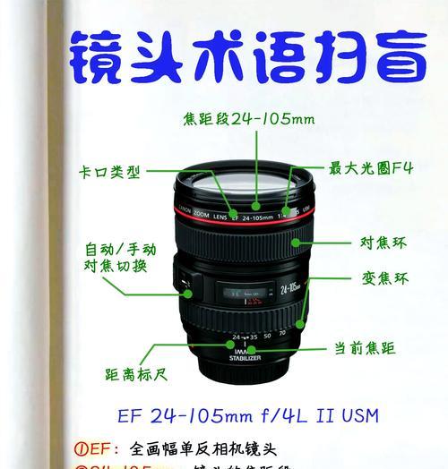 对着镜头拍照会产生什么效果？相机镜头的正确使用方法是什么？