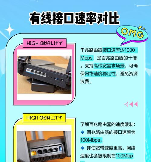 路由器强制百兆模式是什么？对网络速度有何影响？