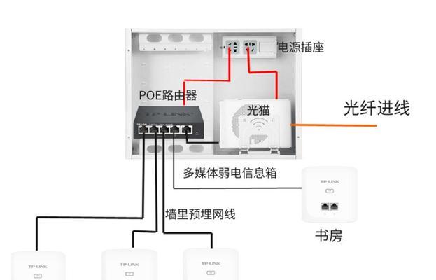 买网线怎么接电脑上网？有哪些步骤和注意事项？