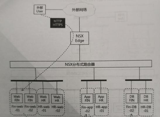 防火墙特征库的作用是什么？