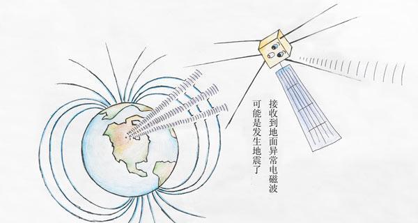 贴合充电器工作原理是什么？有何优势？