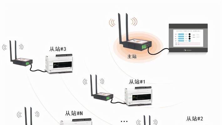工业无线网关如何通过手机控制？控制过程中可能遇到哪些问题？