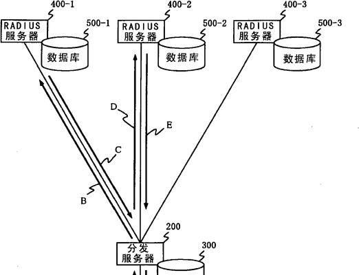 服务器认证过期问题如何解决？有哪些步骤？