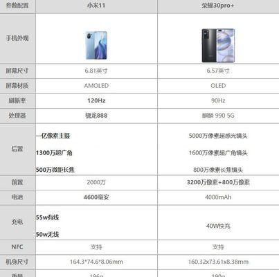 苹果小米11合体版怎么样？性能对比如何？