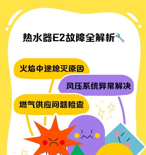 热水器e3故障代码代表什么？如何解决这些故障？