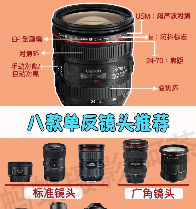 相机变焦镜头如何操作？使用技巧有哪些？